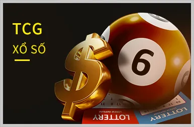 Trò chơi nổ hũ và slot game
